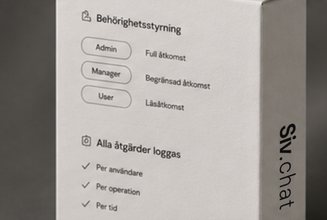 Siv-kartongens sida med behörighetsstyrning: Admin, Manager, User samt Alla åtgärder loggas